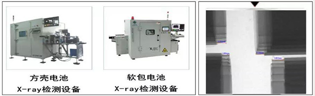 聚合物鋰電池生產(chǎn)工藝之卷繞/疊片